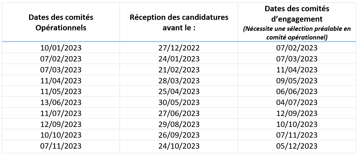 Planning_Comites_FTS_2023